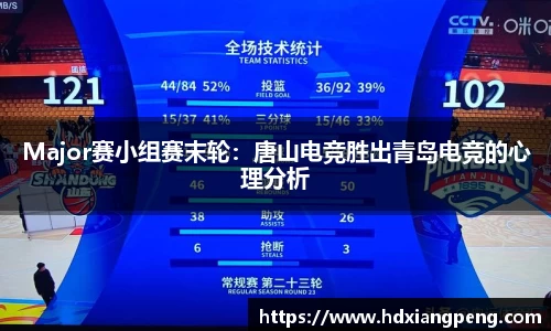 Major赛小组赛末轮：唐山电竞胜出青岛电竞的心理分析