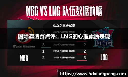 国际邀请赛点评：LNG的心理素质表现